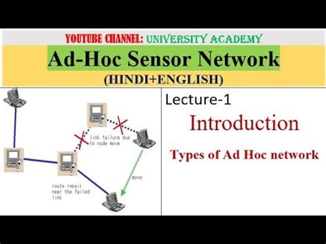 Adhoc sensor networks lesson plan
